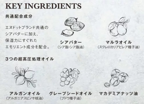 「N.」 シャンプー (スムース/モイスチャー)