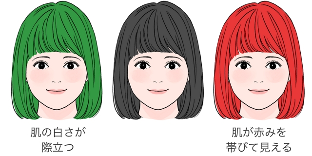ヘアカラーの色選びの基本　【後編】