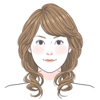 ヘアスタイルとスタイリングの移り変わり 【後編】