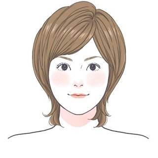 ヘアスタイルとスタイリングの移り変わり 【後編】