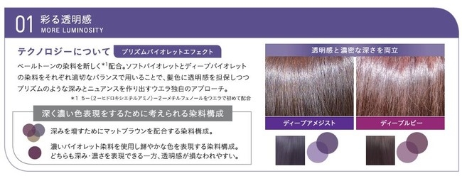 イルミナカラーの新色が出ます！