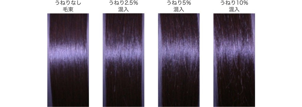 髪のツヤについて