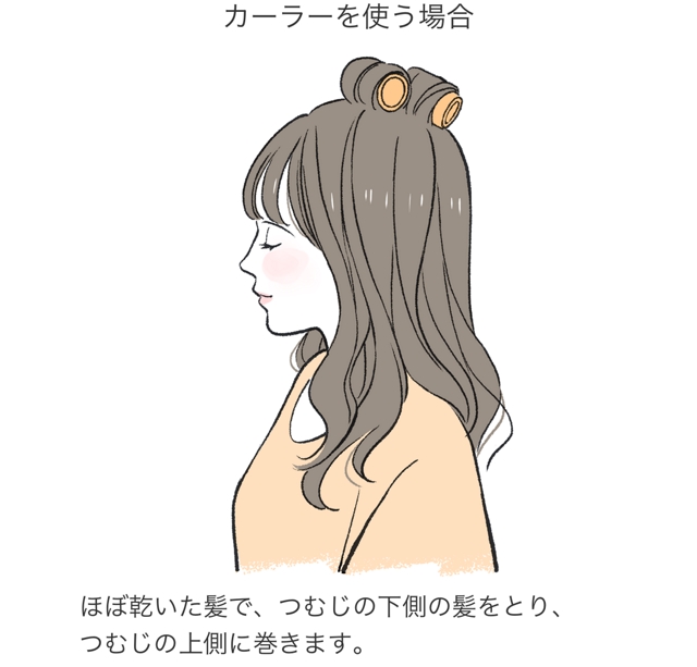 毛量の減少と、ボリュームの変化について